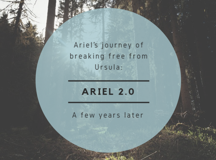 inamedmyeatingdisorderprt2